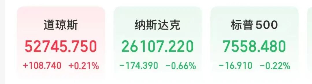 美股半导体大跌，存储概念领跌，闪迪跌超10%，美光跌超7%，苹果股价创历史新高！国际油价大涨，金银下跌 | 美股开盘