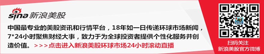 美国称威特科夫和库什纳在多哈就伊朗协议进行了积极会谈